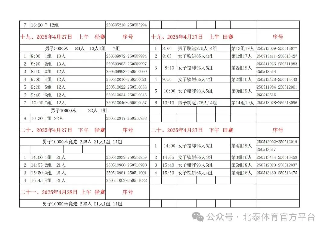 篮球一周训练计划方案表格_0